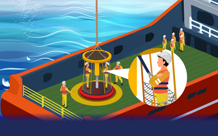 Oil and Gas employees on a crew ship conducting offshore transfer.